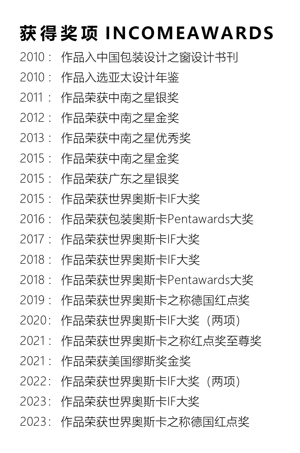 展示图3